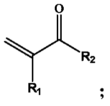 PH responsive cigarette filter tip functional material and preparation method thereof, and cigarette filter tip