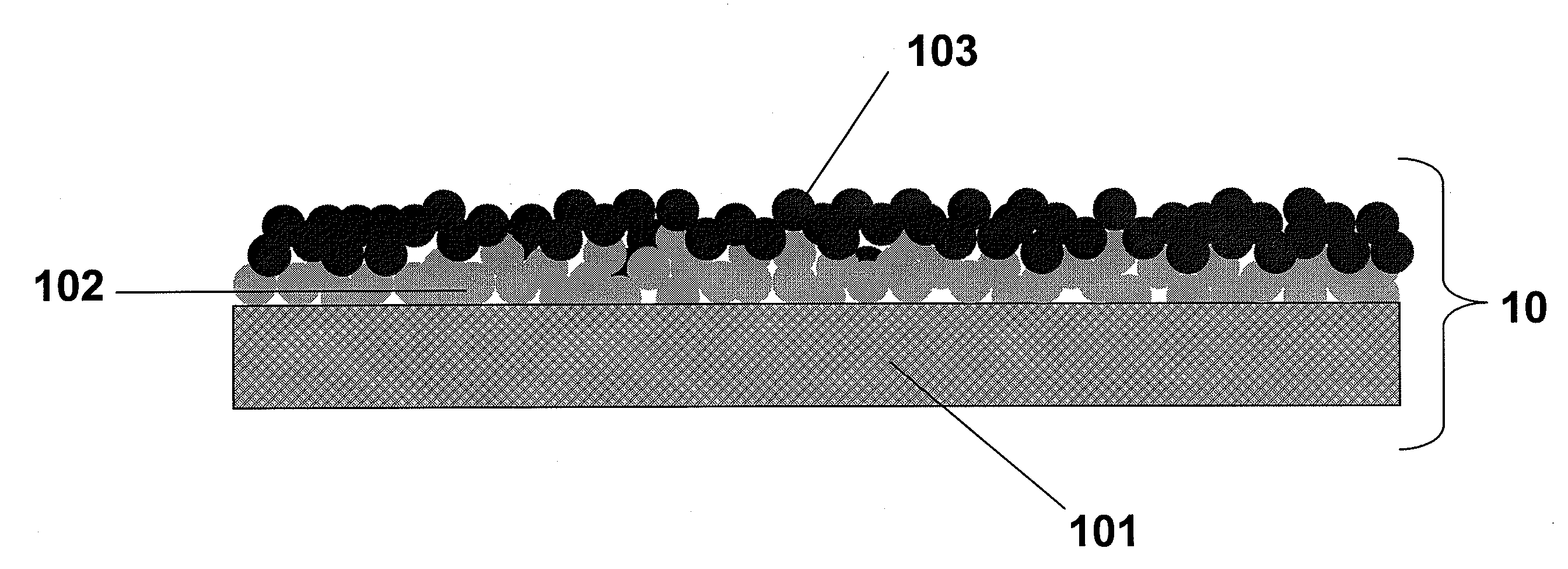 Nanoparticle coated electrode and method of manufacture