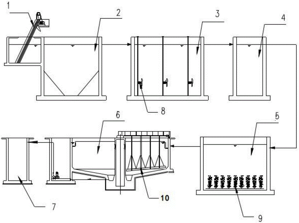 Biochemical treatment method and apparatus for high calcium and high magnesium waste water