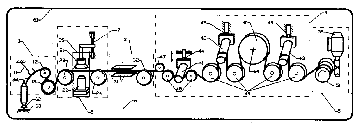 Device and method for measuring curvature, friction, evenness and hairiness of yarn in combined mode