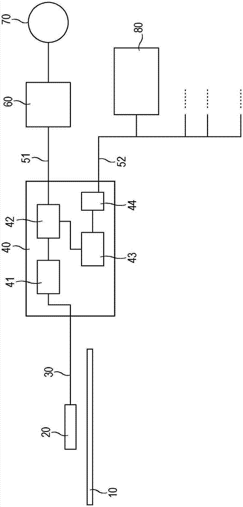 Method for error correction in position measuring devices