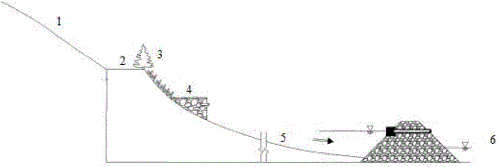 Method for treating agricultural non-point source pollution in hilly areas