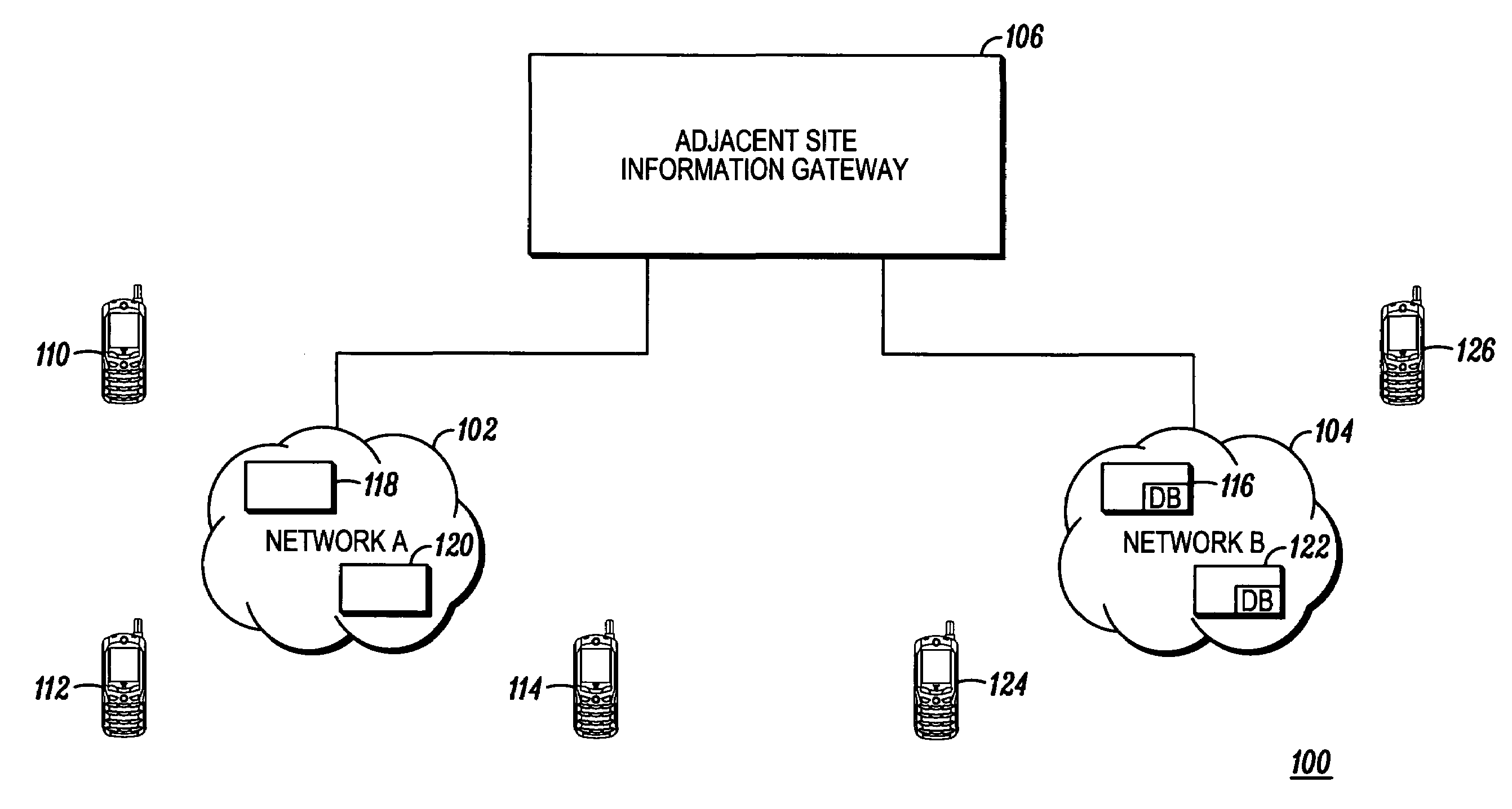 Methods for informing subscribers in a channelized network of adjacent sites