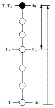 A high-speed rail dispatching method and system under abnormal weather