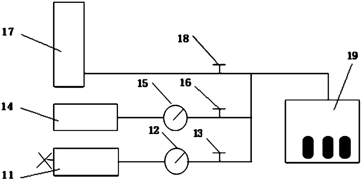 Experimental evaluation method for fracturing fluid damage in tight sandstone gas reservoirs