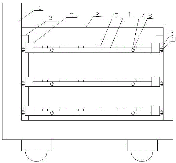 Transportation device for instrument panels