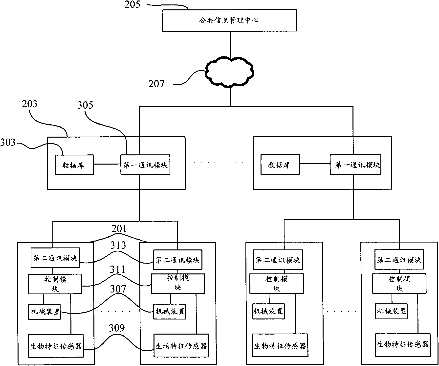 System and method for self-help printing by using biological identification technology and printing device