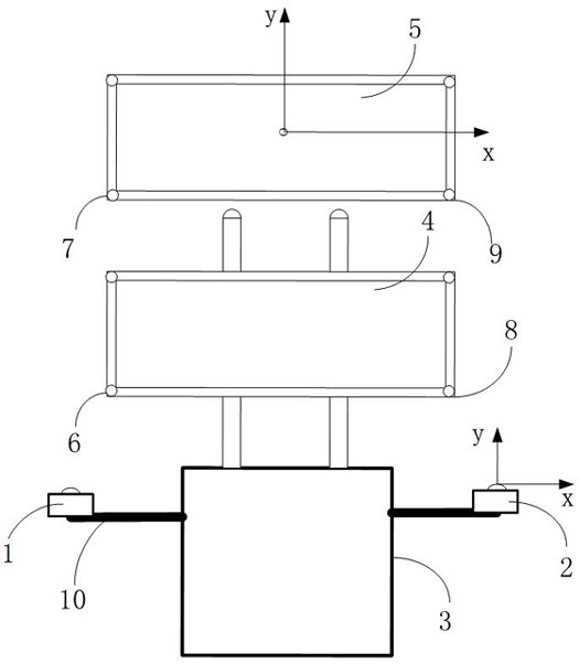 Material cage stacking method and device based on depth cameras, electronic equipment and system