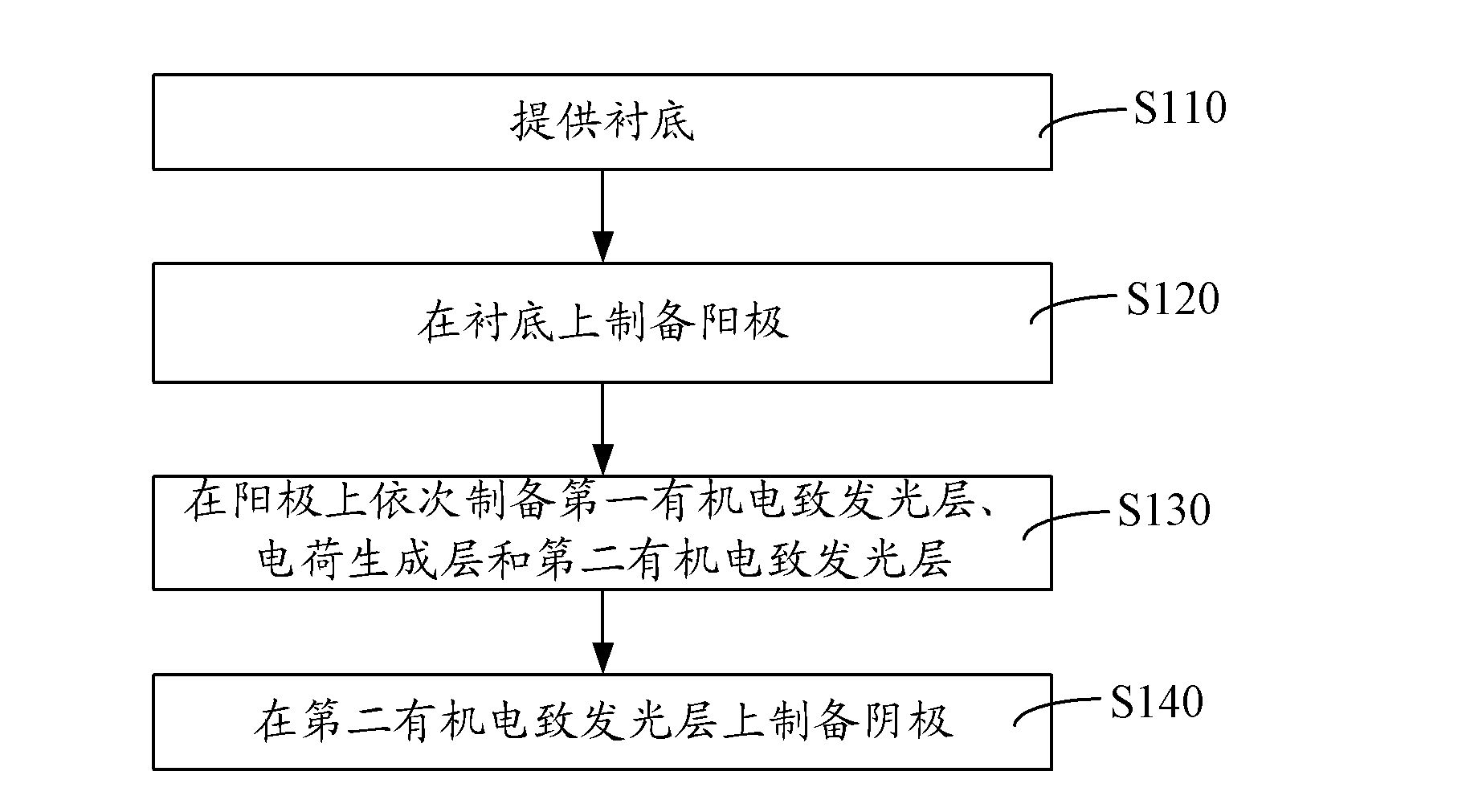 Organic electroluminescent device and production method thereof