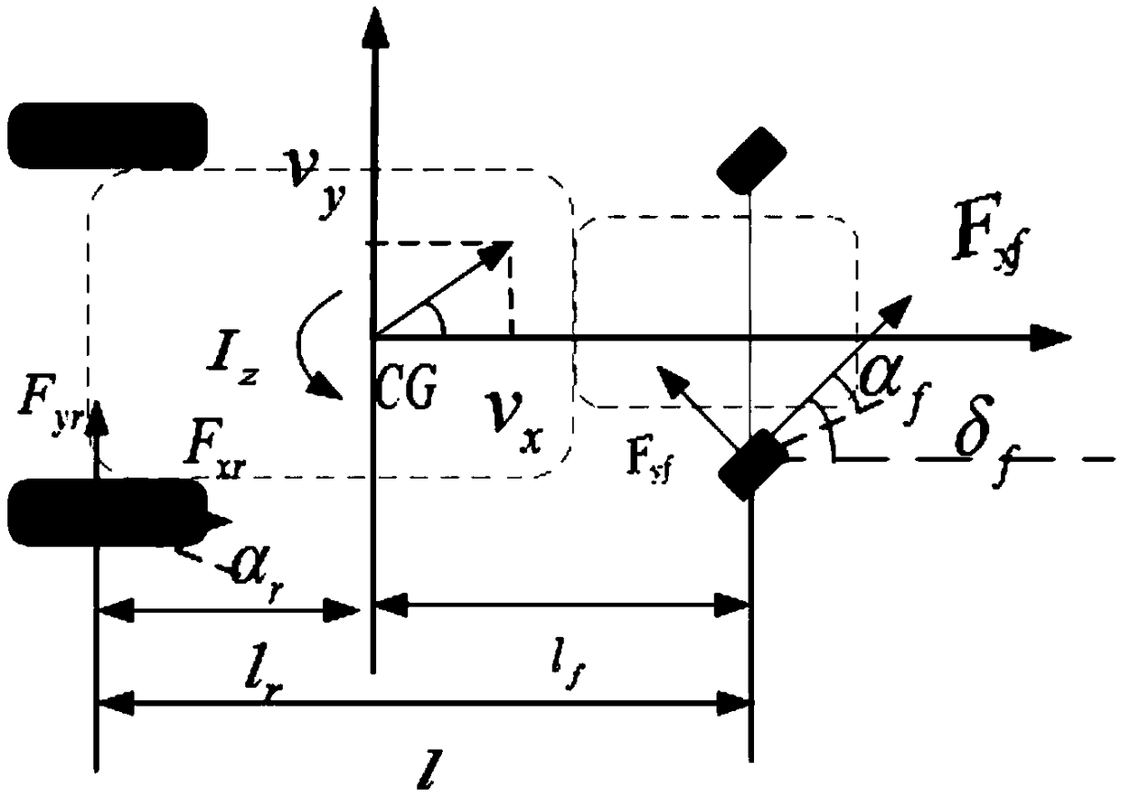 Agricultural machine trajectory tracking and obstacle avoidance system and method based on multi-source information fusion