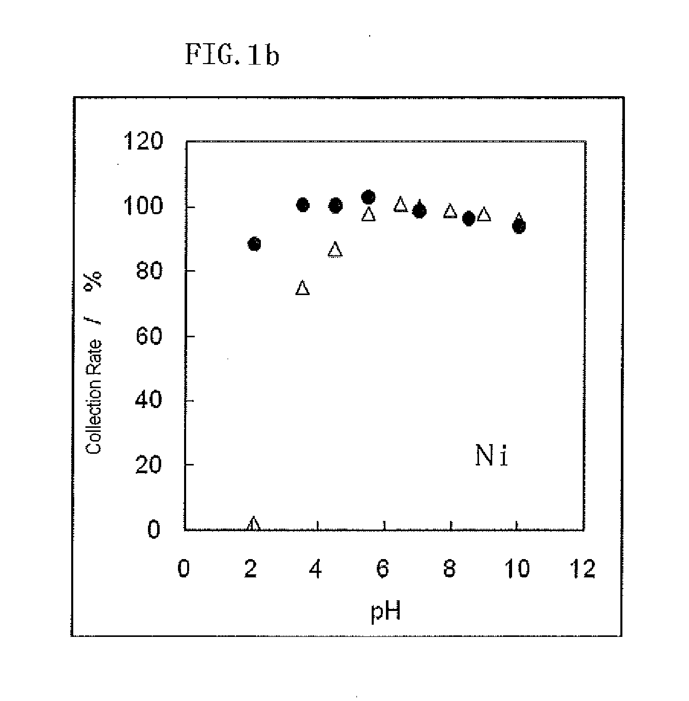 Metal adsorbent containing chelating polymer