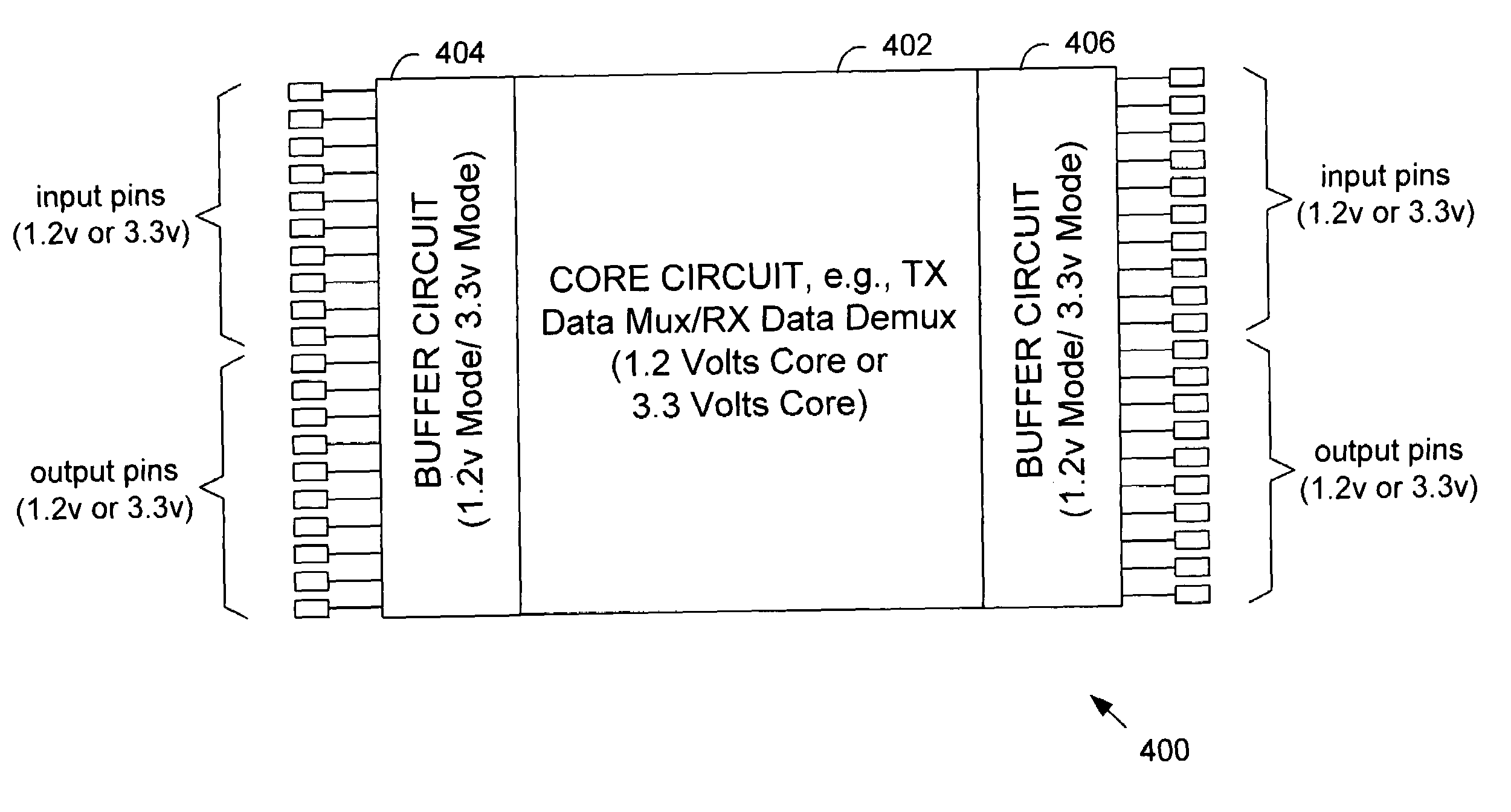 Switchable power domains for 1.2v and 3.3v pad voltages