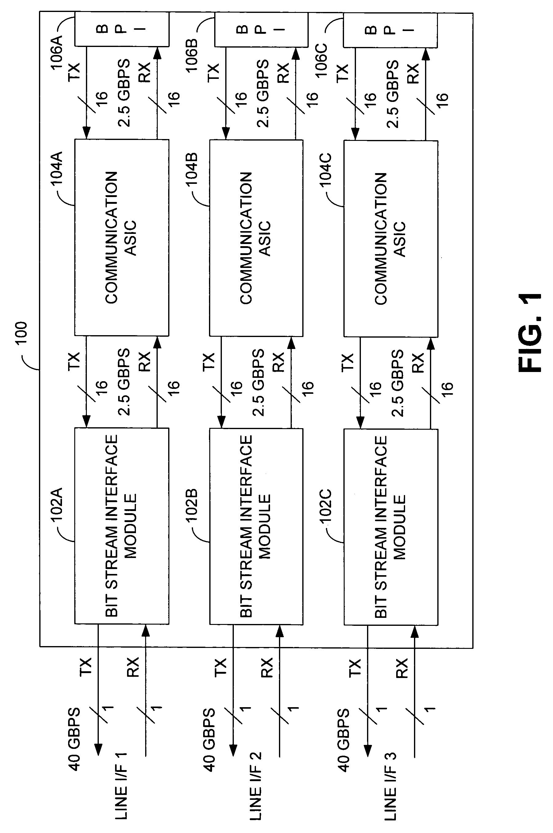 Switchable power domains for 1.2v and 3.3v pad voltages