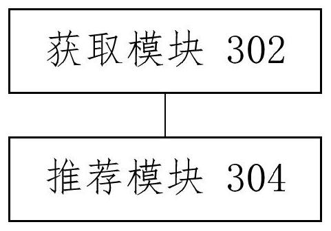 Audio and video type recommendation method and device, equipment, and storage medium