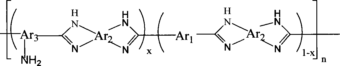 Production method for 2 or multi-halohydrocarbon crosslinked polybenzimidazole crosslinked membrane