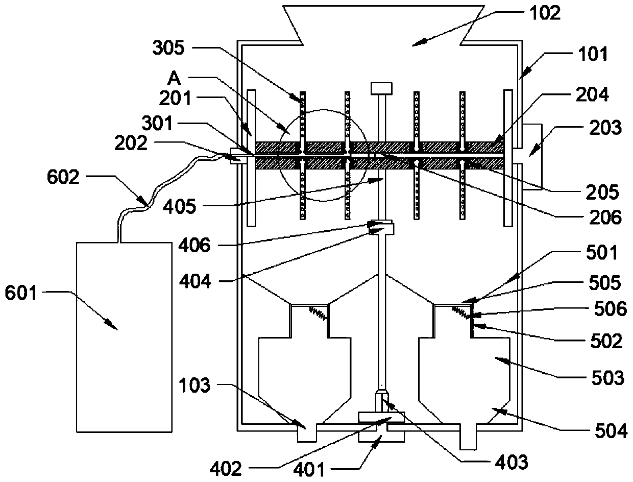 Degerming equipment for rhodiola rosea processing