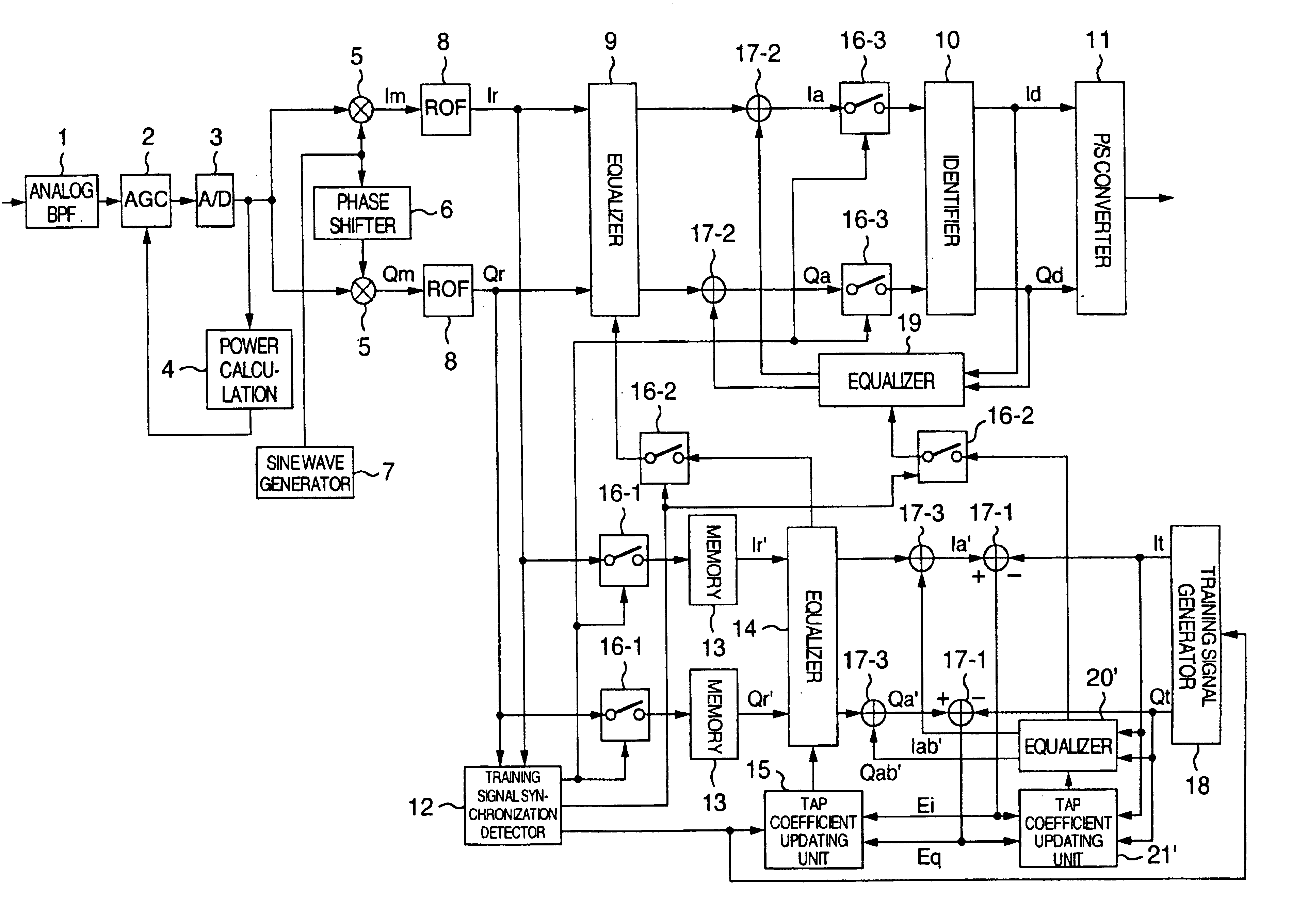 Automatic equalization circuit and receiver circuit using the same