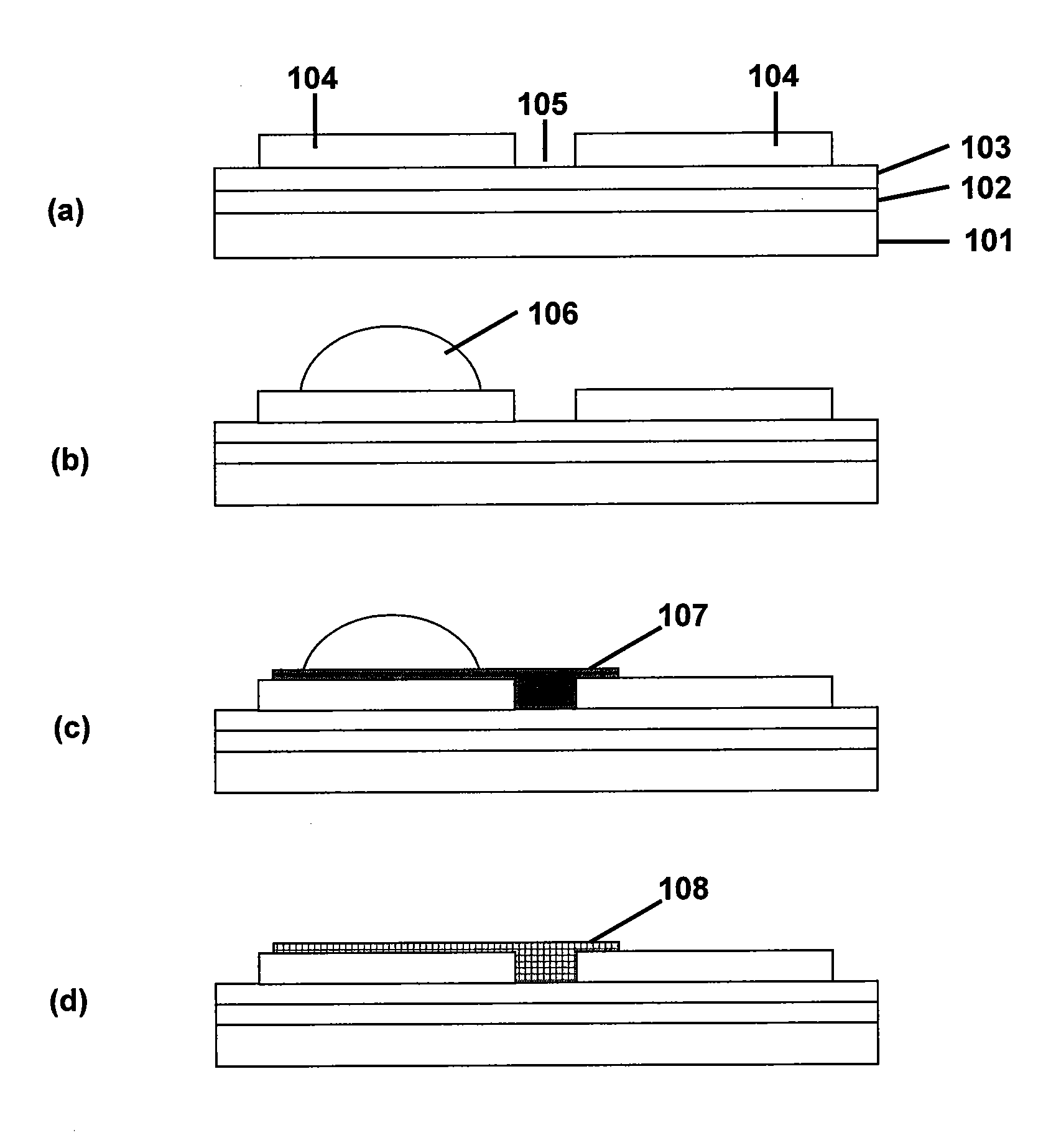 Forming active channel regions using enhanced drop-cast printing