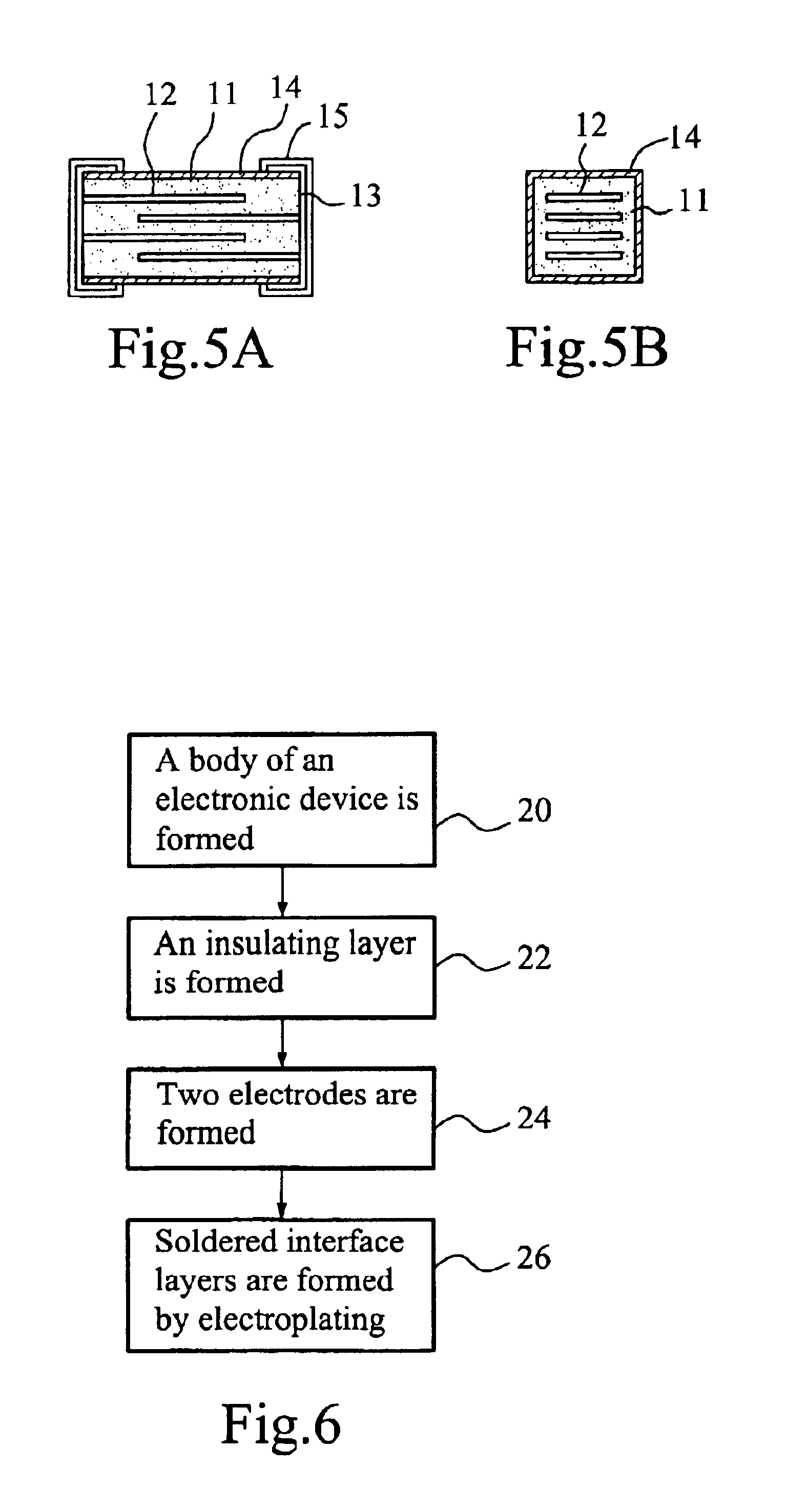 Laminated chip electronic device and method of manufacturing the same