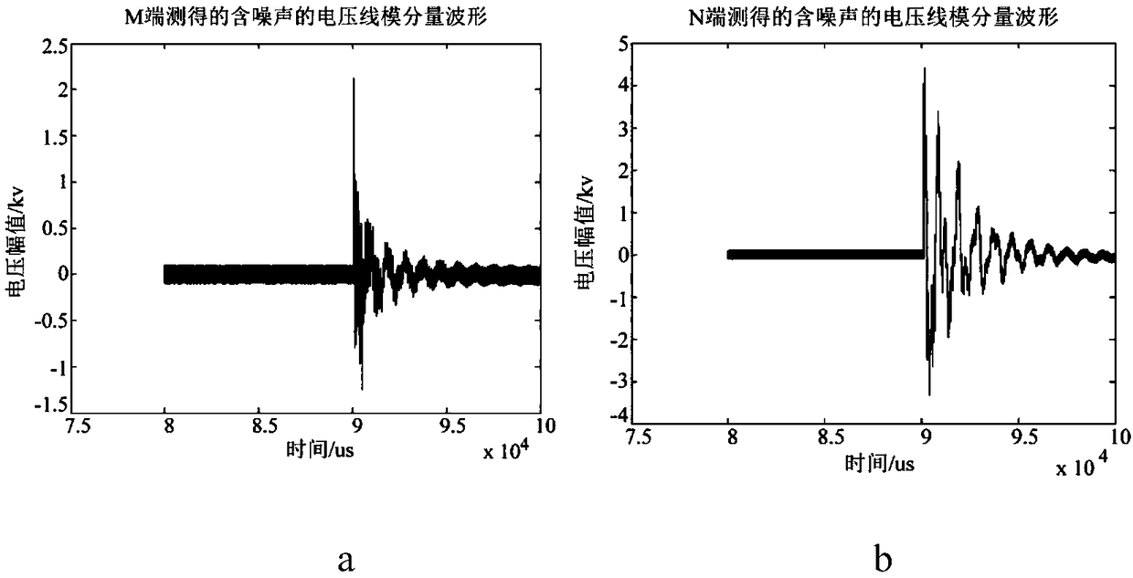 Fault traveling wave filtering method based on characteristic point identification and linear interpolation