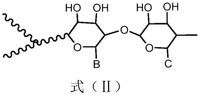 A kind of biomass modified polymer binder, its preparation method and its application in silicon-based electrode lithium-ion battery