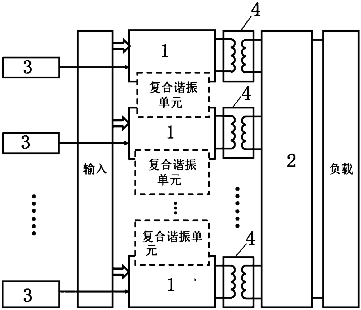 Composited resonance wide-range power converter