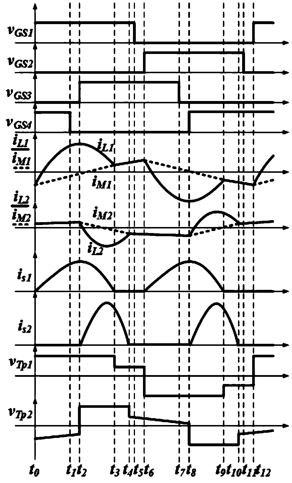 Composited resonance wide-range power converter