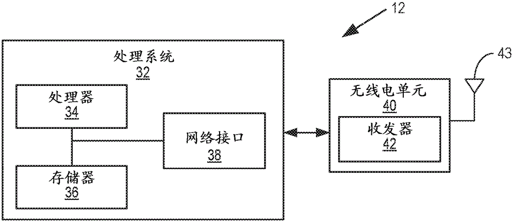 Synchronization signal design for wireless devices in a long range extension mode