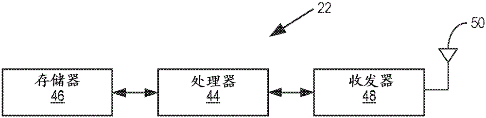 Synchronization signal design for wireless devices in a long range extension mode