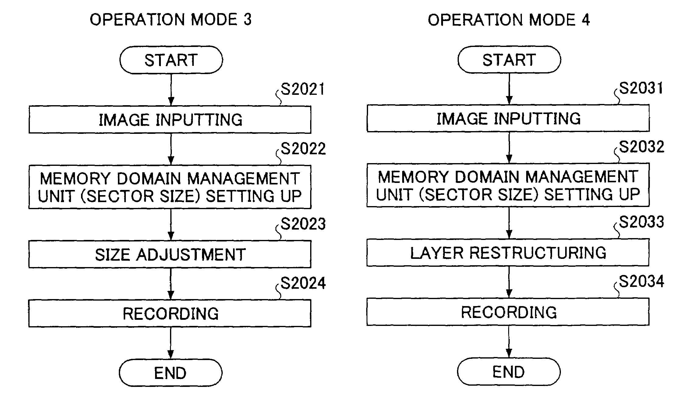 Image-processing apparatus, an image-processing method, a program, and a memory medium