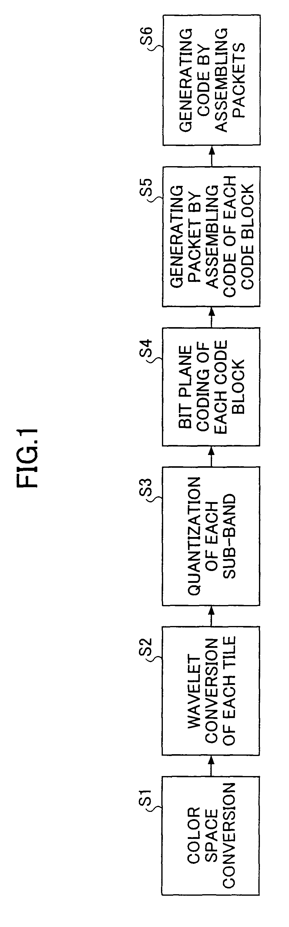 Image-processing apparatus, an image-processing method, a program, and a memory medium