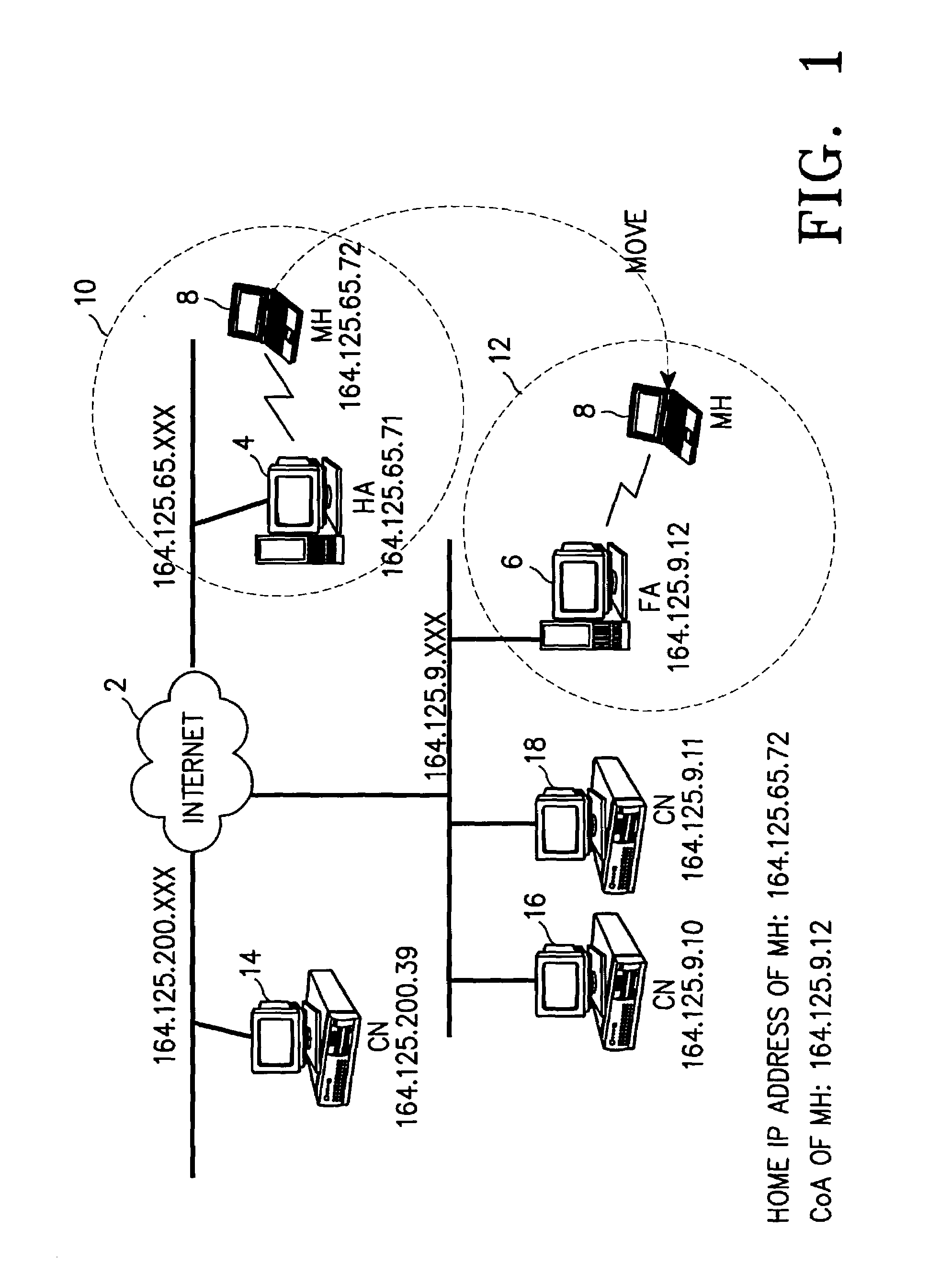 Mobile internet protocol system and route optimization method therefor