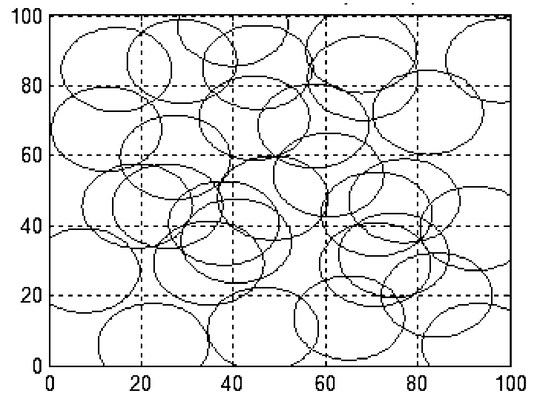 Method for optimizing coverage of nodes of wireless sensor network