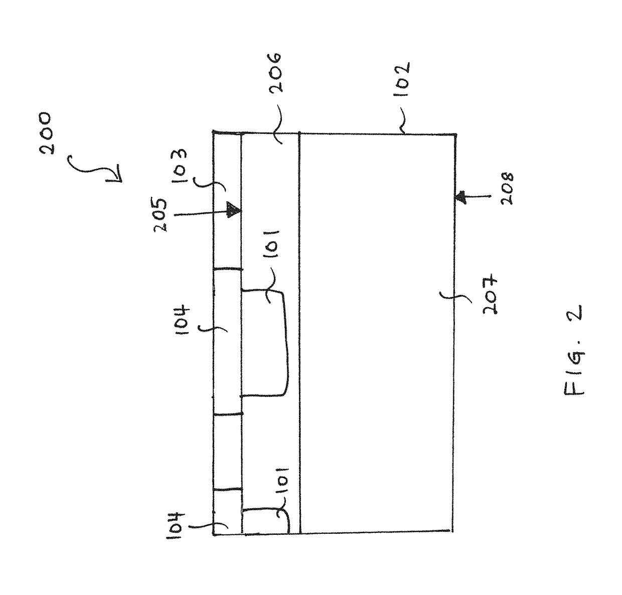 Semiconductor devices, a semiconductor diode and a method for forming a semiconductor device