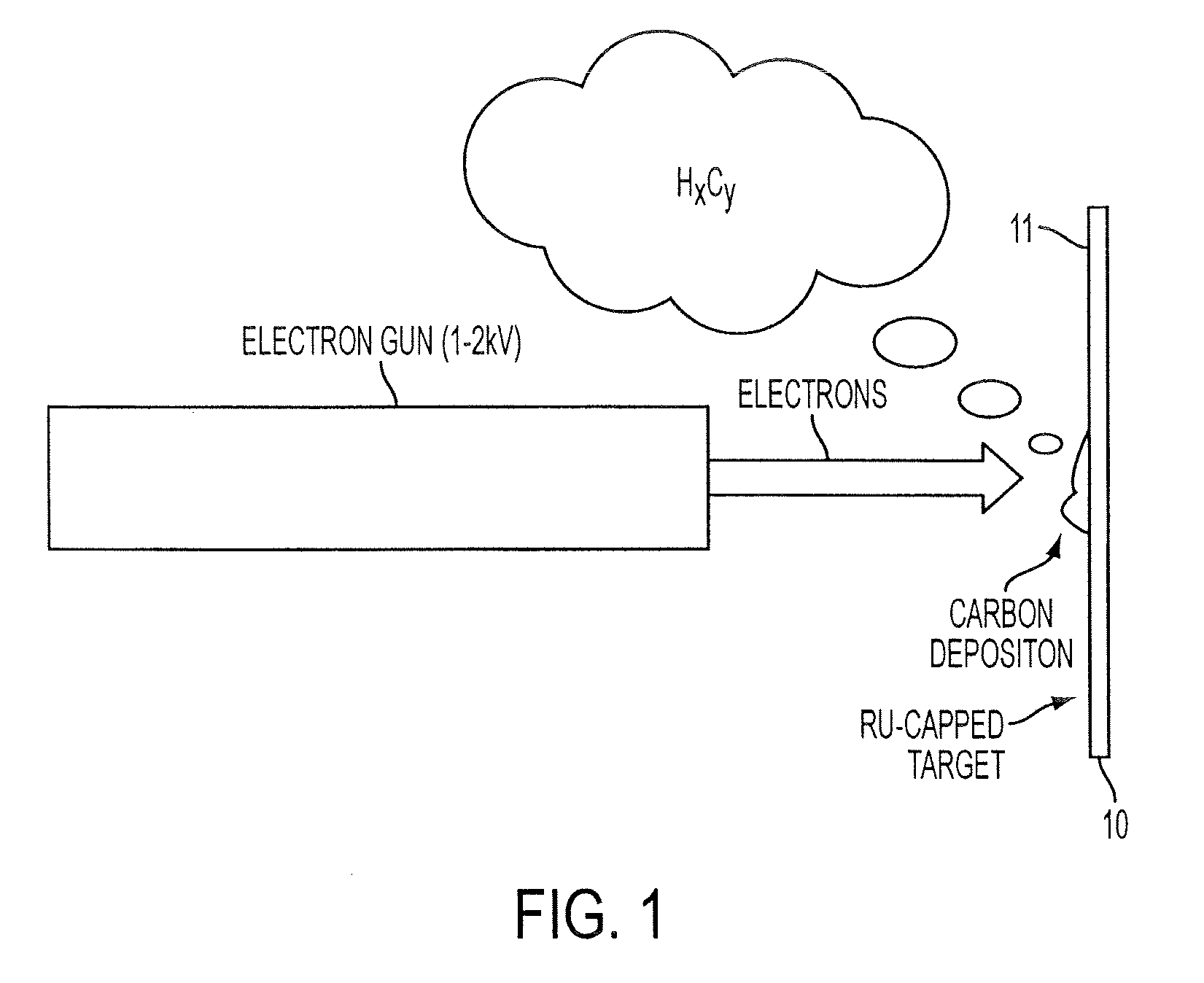 Hydrocarbon getter for lithographic exposure tools