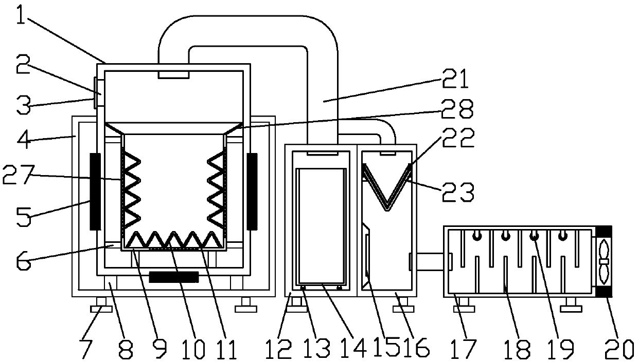 A low-temperature carbonization comprehensive treatment system