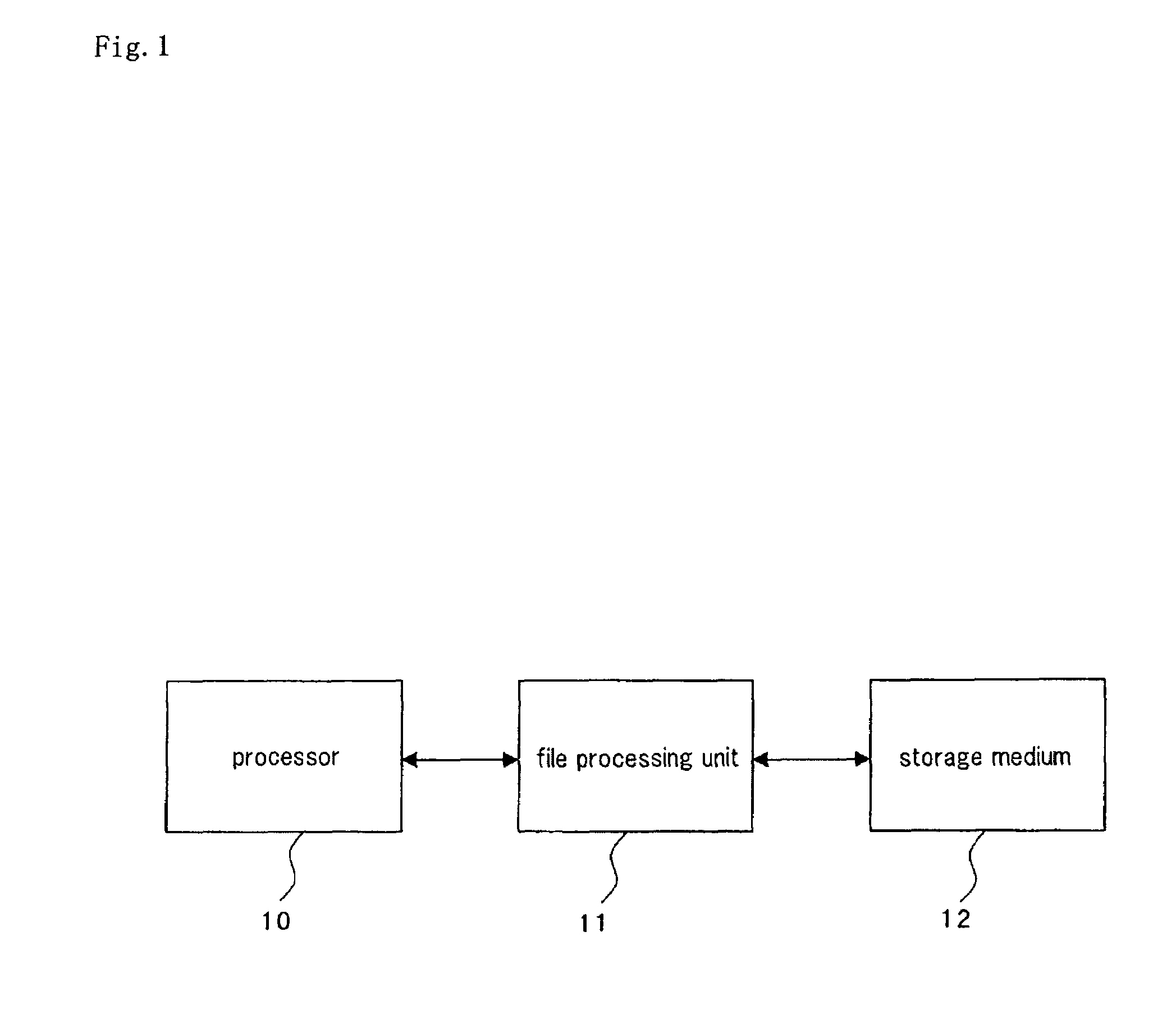 File management method for log-structured file system for sequentially adding and storing log of file access