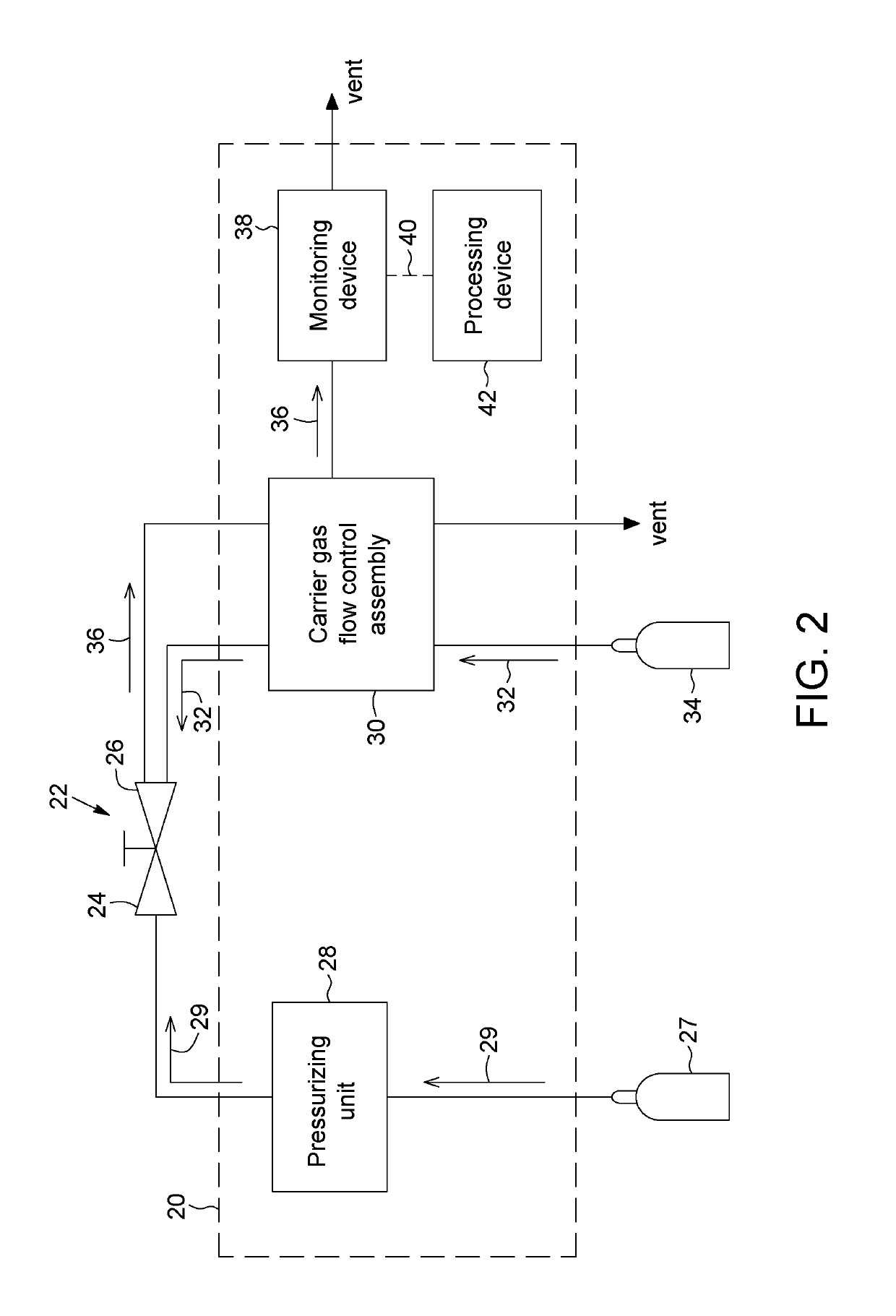 Systems and methods for testing for a gas leak through a gas flow component