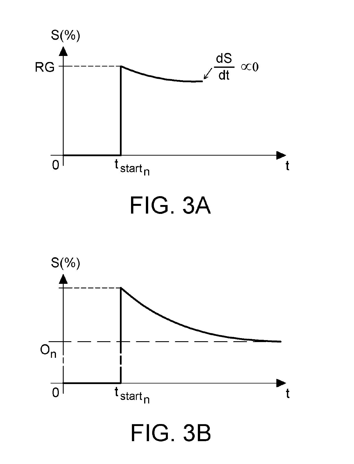 Systems and methods for testing for a gas leak through a gas flow component