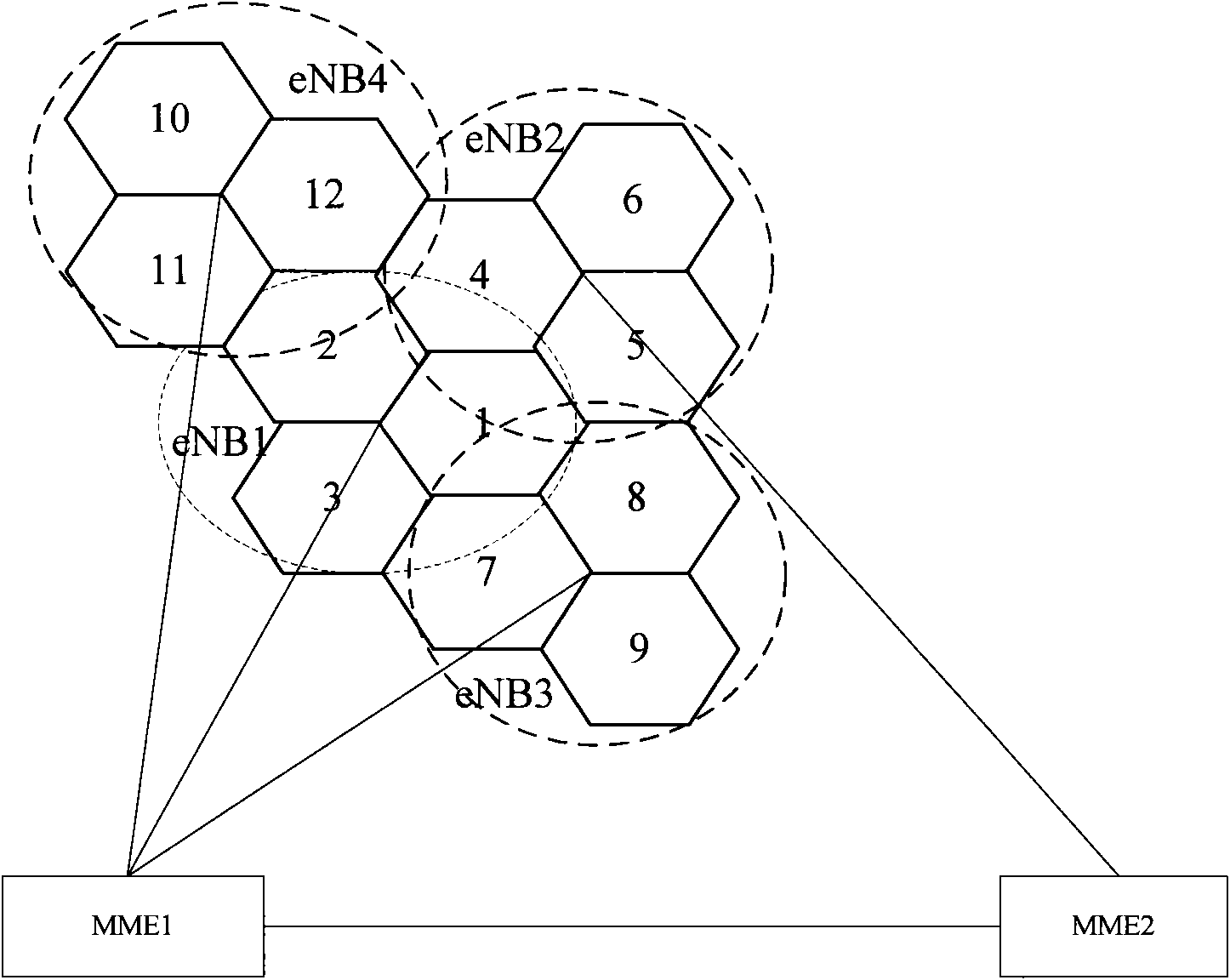 Cell switching control method, device and communication system