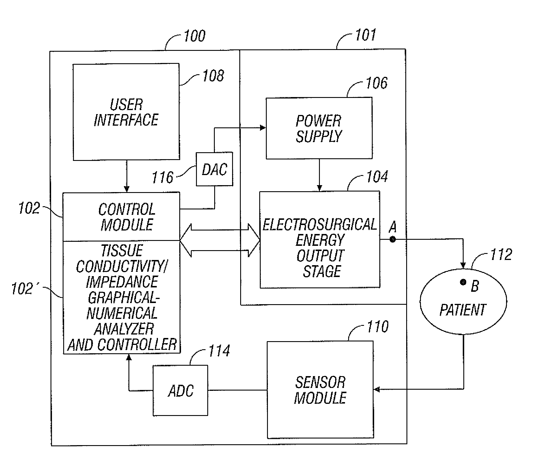 Hydraulic Conductivity Monitoring to Initiate Tissue Division