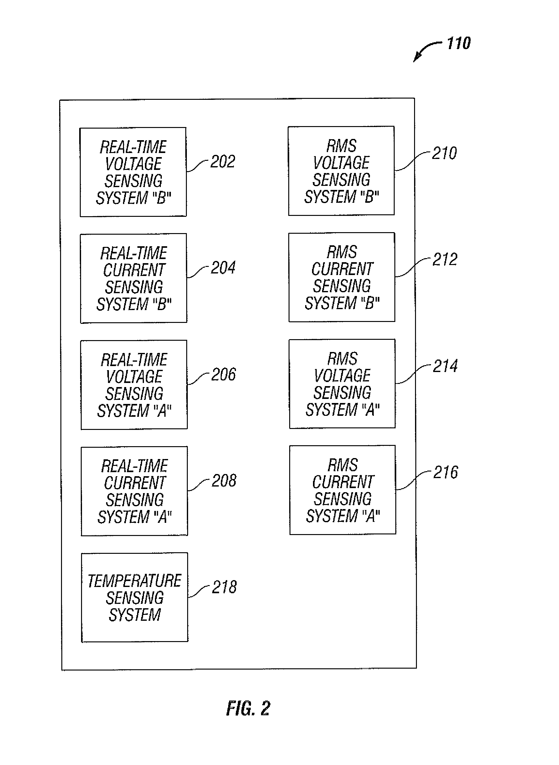 Hydraulic Conductivity Monitoring to Initiate Tissue Division