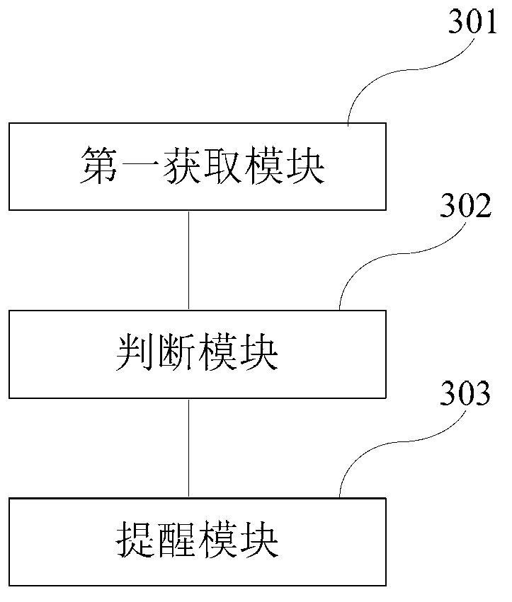 Method and terminal for prompting intensity of wireless signals