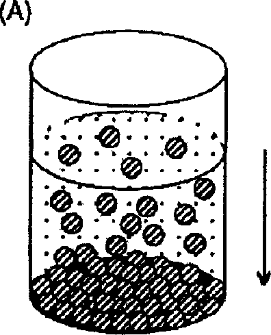 Method for preparing two-dimensional or three dimensional colloid crystal