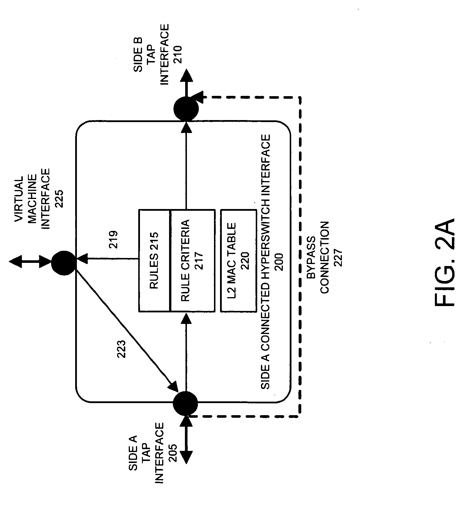 Extended Network Protocols for Communicating Metadata with Virtual Machines