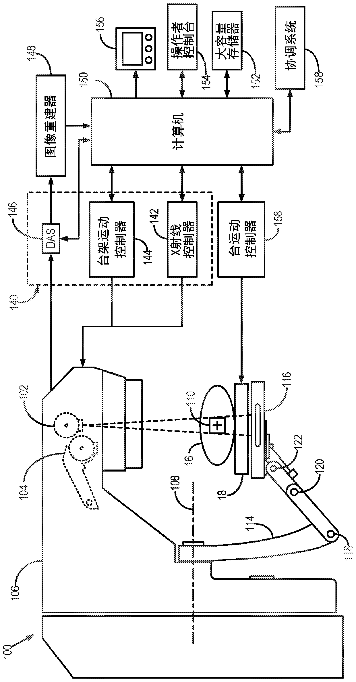 Systems and methods for image-guided radiotherapy using dual robot architecture