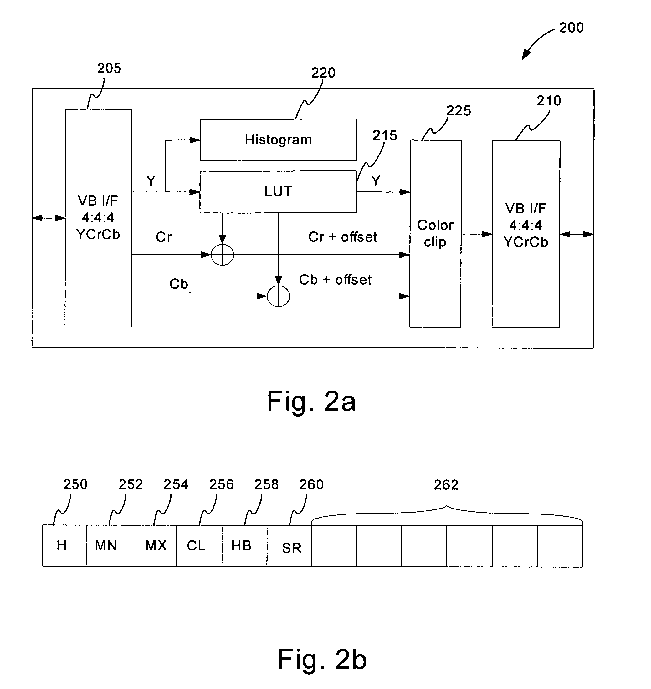 Method and system for dynamic contrast stretch