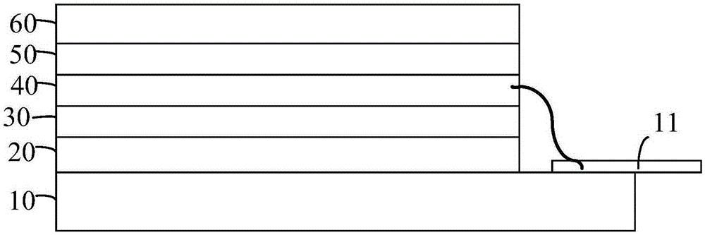 Embedded touch display panel and preparation technology thereof