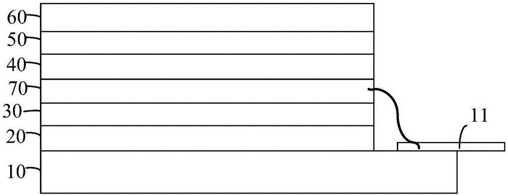 Embedded touch display panel and preparation technology thereof