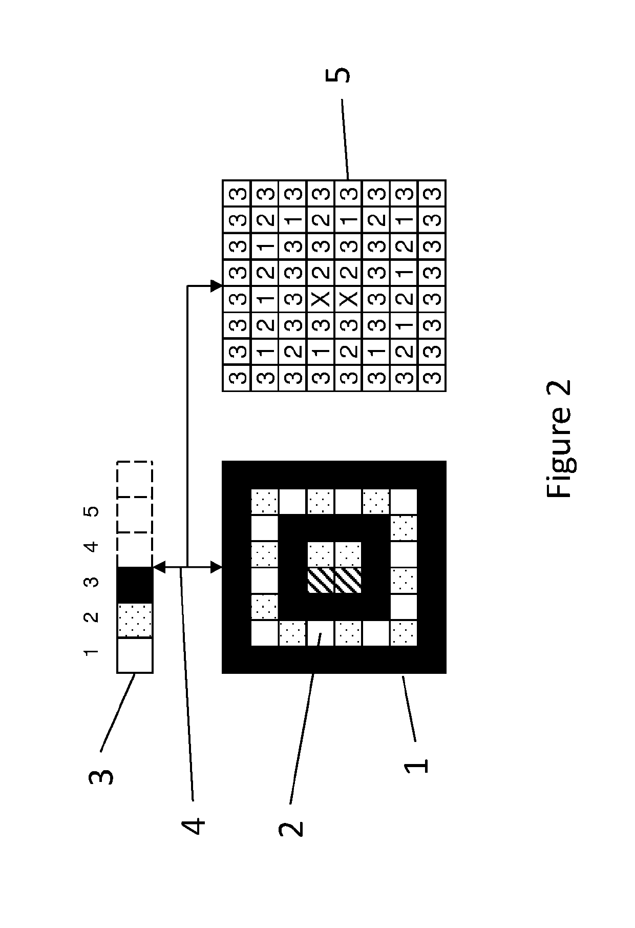 Managing display data